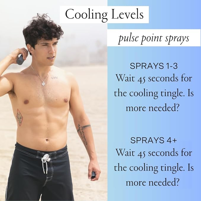 Cooling Body Spray with Menthol and Rosemary Mint, 2.7 oz. | Immediate Heat Relief Lasting 30 Minutes | Anytime Body Cooling | TSA Approved | Gluten Free | Vegan | Paraben Free