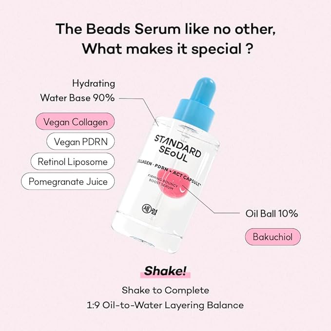 Niacinamide Serum with Botanical Extracts | Dark Spot Corrector, Glow Enhancing, Even Tone & Hydrating Face Serum for Radiant Skin | Korean Beauty (30ml, Firming)