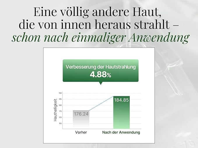HAMEL Glow 12GF Hyal Essence Toner, Cooling & Moisturizing Booster, Pore Tightening & Radiant Glow with Peptides & 10,000ppm of Hyaluronic Acid, Unscented, Vegan, Cruelty Free, 6.76 fl.oz.