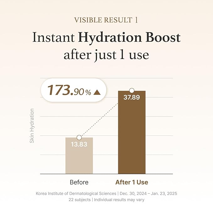 I'm from Rice Serum, Korean Fermented Rice Embryo Extract Boosts Collagen, Vitality, Radiant Glowing Skin, Niacinamide, Vitality to Dull Skin, Nourishing, Moisturizing