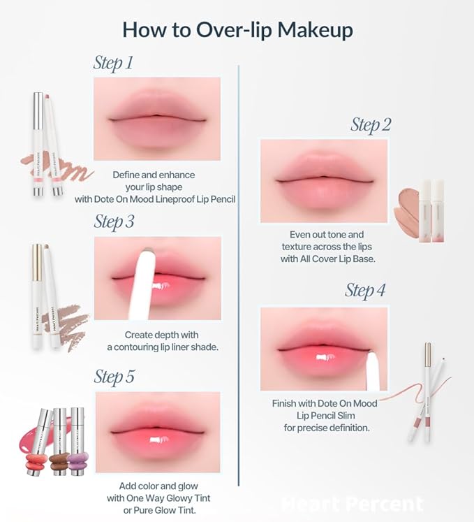 Heart Percent Dote On Mood Lineproof Lip Pencil, 12hr Long-Lasting Moderately Pigmented Creamy OverLip Crayon Waterproof Smooth Retractable Vegan Lip Liner Pencil 0.8g, #02. Pink Mousse