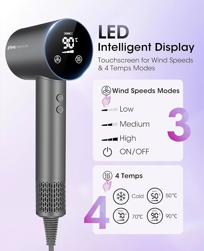 Professional Ionic Hair Dryer - 110,000RPM High-Speed,Lightweight,1500W Powerful Blow Dryer with Cool Shot Button,Dual Voltage,Concentrator Nozzle & Smart Temperature Control for Fast Drying
