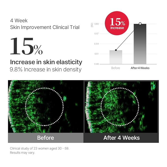 SWANICOCO PDRN Rejuvenating Repair Cream, 99.9% Pure Salmon (Sodium DNA), Bakuchiol, Cica Exosome, Niacinamide, Aging Care, Wrinkle Care, Intensive Glow, Skin Elasticity, 40ml 1.35 fl Oz