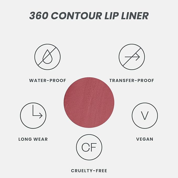 Wonderskin Lipliner Pencil - 360 Contour Lipliner, Long Lasting, Sharpenable, Waterproof and Transfer-Proof Nude Lip Liner Pencil (Rosewood)