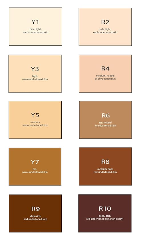 ERA Beauty Essentials Airbrush Makeup Collection (Era Face spray on Foundation - Y5 Wheat + Era Primer + Sponge)