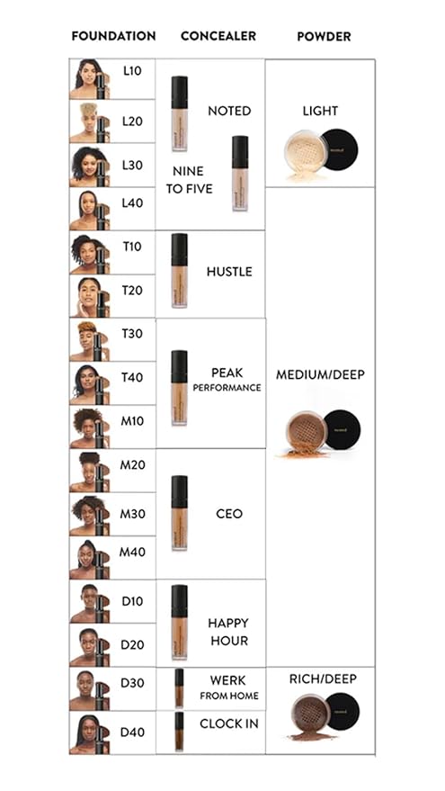 Mented Cosmetics Full-Time Eye Brightening Concealer for Women, Lightweight Full-Coverage Eye Makeup Concealer, Under Eyes Make Up Corrector, Blemishes & Contour, Clock In