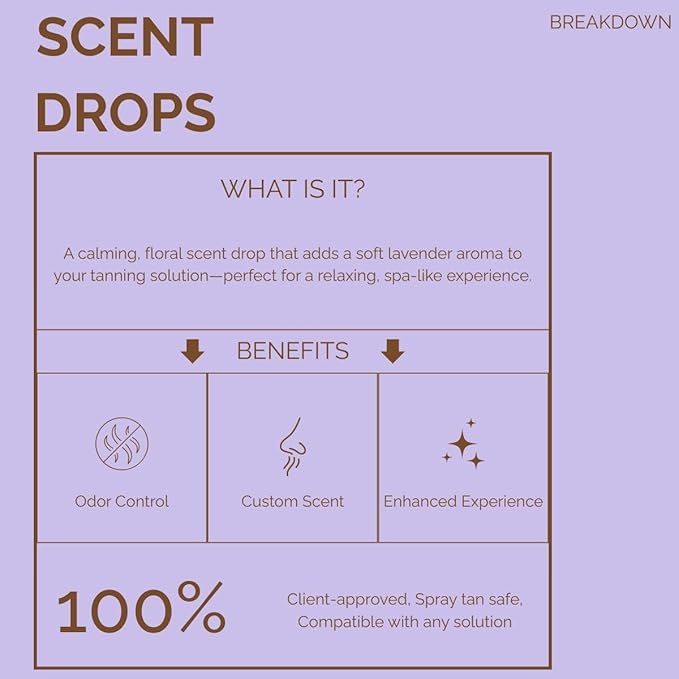 SunFX Scent Drops - Sunless Tanning Additive For Spray Tanning 1oz (Lavender Haze)