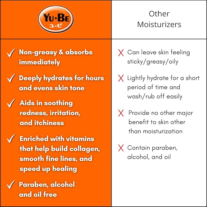 Yu-Be Hand & Body Lotion Deeply Hydrating Moisturizer Pump Bottle (Duo) for Extra-Dry Skin - Day & Night Daily Moisturizing Skin Cream | Good For Cracked Heels I Non-Greasy - 10.25 Fl. Oz. (2 pcs)