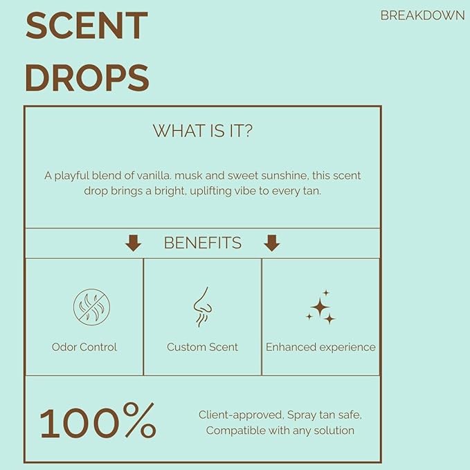 SunFX Scent Drops - Sunless Tanning Additive For Spray Tanning Cheeky Sunshine 1oz