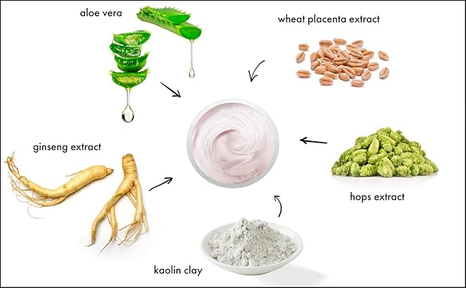 Raya Placental Masque (606) | Nourishing Facial Treatment Mask for Dry or Aging Skin | Revitalizes and Helps Reduce Lines and Wrinkles