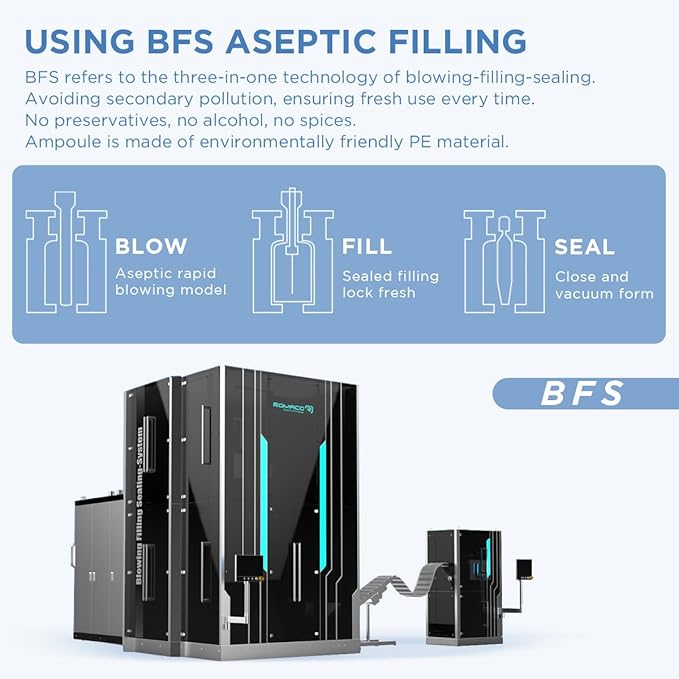 Autumn/Winter Care | BACHERI Vitamin C + Small Molecule Hyaluronic Acid Face Serum – AM/PM Ampoule Duo for 18-40 Skin – Brightening, Deep Hydration & Anti-Aging Serums – Dull, Dry, Sensitive Skin Care