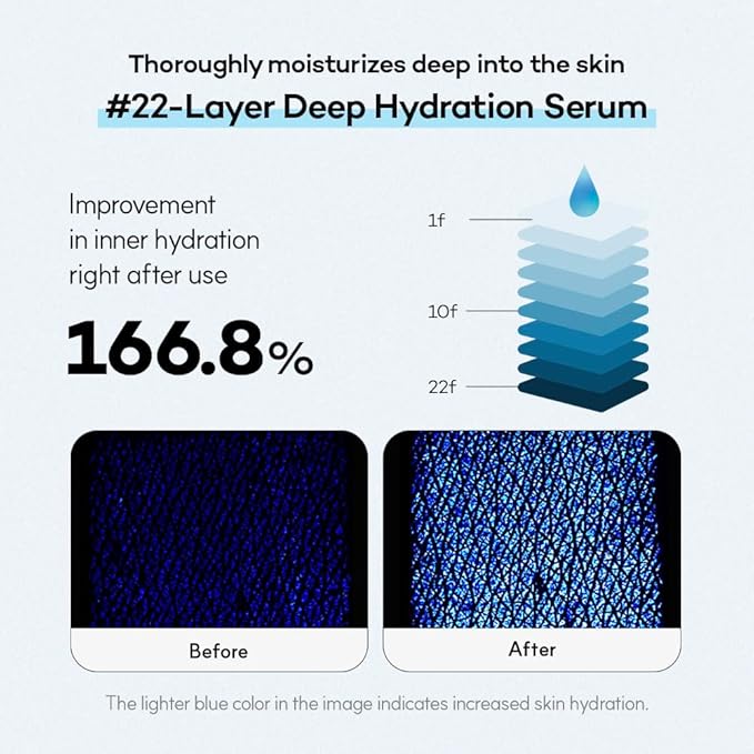 Korean Ceramide Ultra Hydrating Face Serum with 10% Ceramide Active Ball, hyaluronic acid, korean essence, Hydrating Serum, K-beauty serum (Hydrating)