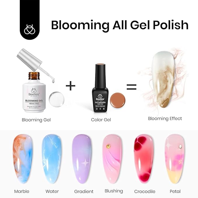 Beetles Blooming Gel Nail Polish HEMA Free, Blossom Gel Polish 1 Pcs 20ml with Nail Brush for Spreading Effect Marble Natural Stone Watercolor Floral Soak off U v DIY Fall Nails Gifts for Women