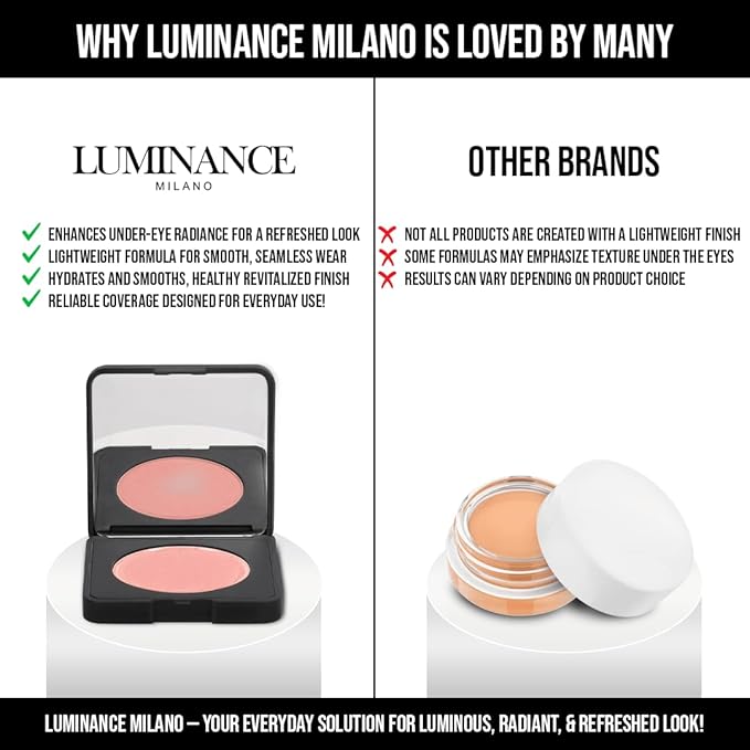 Original Luminance Milano Under Eye Brightener Pink – Lightweight Pink Under Eye Corrector for Dark Circles and Fine Lines – Vegan Concealer Brightener for Tired Eyes – Natural Radiant Finish