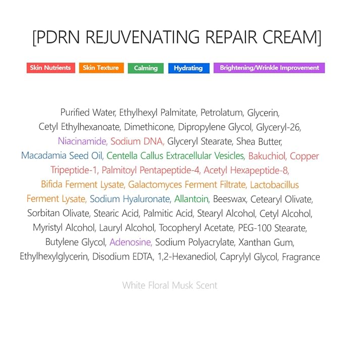 SWANICOCO PDRN Rejuvenating Repair Cream, 99.9% Pure Salmon (Sodium DNA), Bakuchiol, Cica Exosome, Niacinamide, Aging Care, Wrinkle Care, Intensive Glow, Skin Elasticity, 40ml 1.35 fl Oz