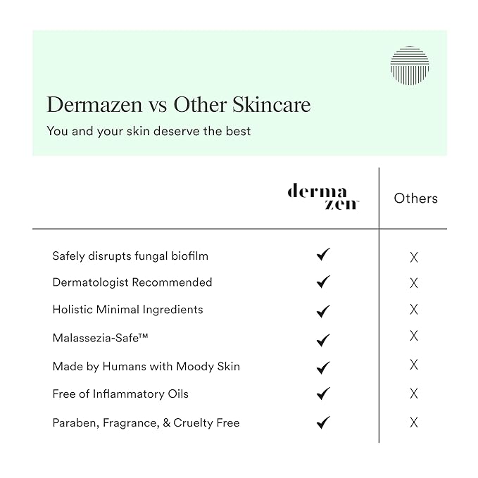Dermazen Calming Seborrheic Serum, Dermatologist Recommended, Topical Serum For Hair, Face, and Body (4oz)