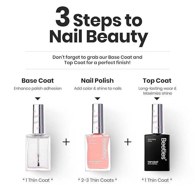 Beetles Pastel Nail Polish Set -6 Colors Pink Blue Yellow Nude Pink Purple Nail Polish Set Quick Dry Finger DIY Air Dry Nail Art Salon Home Pastel Reverie Gift for Women