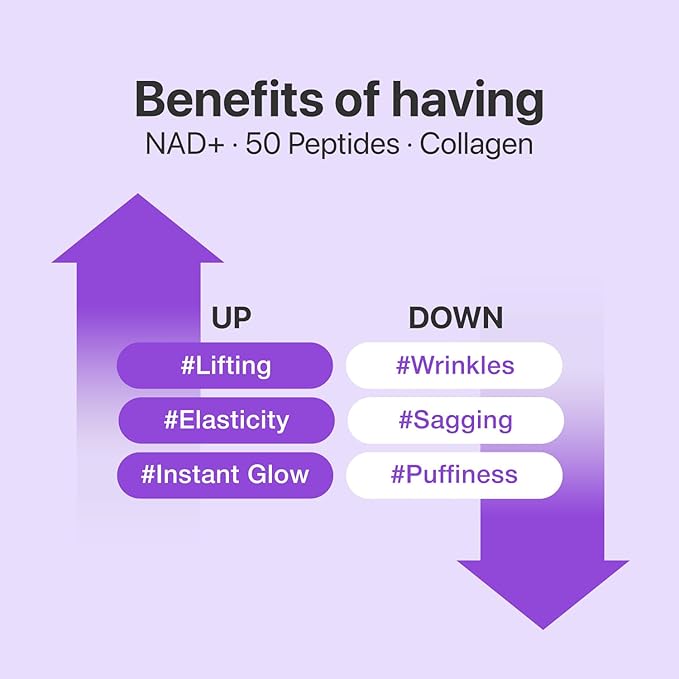 numbuzin No.9 Sheet Mask | NAD+ BIO Lifting-sil Full Face Mask | Improves Jawline, Jowls, Wrinkles, Neck Lines | Peptides, NAD+, Collagen | Skin Firmness | 4 Sheets + Lifting Band