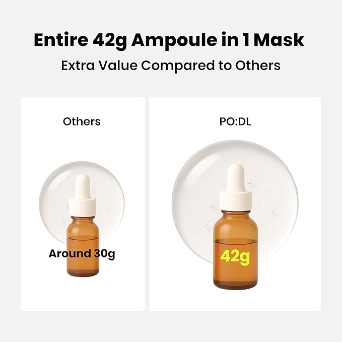 podl All-In-One Hyaluronic Hydrogel Mask(4ea) | Collagen Face Mask for Glass Glow Skin | Deep Hydration & Radiance Boosting | Improves Skin Elasticity & Firmness | Korean Face Mask Skincare