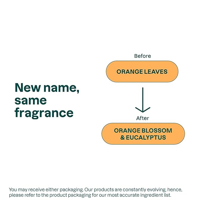 ATTITUDE Micellar Foaming Facial Cleanser, EWG Verified, Dermatologically Tested, Plant and Mineral-Based, Vegan, Orange Blossom & Eucalyptus Scent, 5 Fl Oz (Pack of 6)