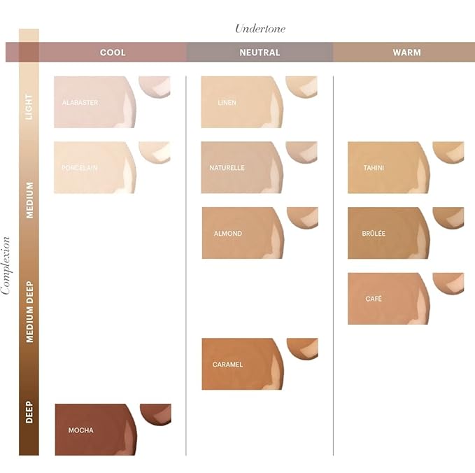 Glo Skin Beauty Luminous Liquid Mineral Foundation Makeup with SPF 18 (Porcelain) - Improves Uneven Skin Tone, Smooths & Corrects Imperfections, Sheer to Medium Coverage, Dewy Finish