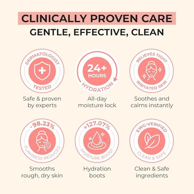 Skin Barrier Recovery Cream, 100-hour Lasting Hydration, Instant Soothing, Moisturizer with Ceramide, Panthenol, Hyaluronic Acid for Dry Sensitive Skin, Hypoallergenic 2.7 Fl Oz/80ml