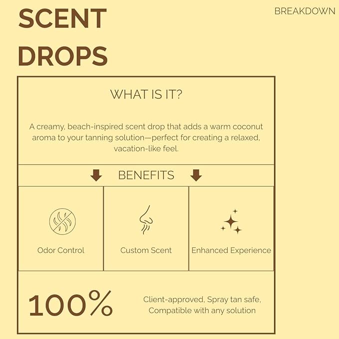 SunFX Scent Drops - Sunless Tanning Additive For Spray Tanning or Self tanners 1oz/30ml (Coconut)