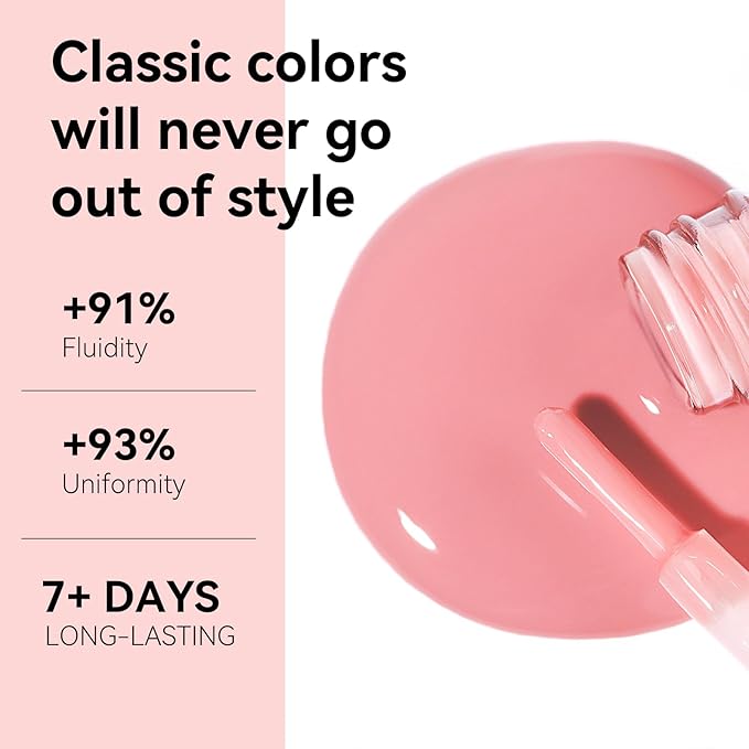 MIZHSE Nail Polish Set: 6 Classic Nude Colors Collection Milky White Nude Pink, Quick Dry Nail Lacquer Fingernail Manicure DIY Nail Art Salon, Ideal Gift for Women