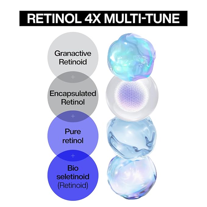 IOPE Retinol Super Bounce Serum | Korean Retinoid Eye Treatment for Anti-Aging, Beginner Friendly, Reduction in Fine Lines & Wrinkles, Firming and Rejuvenating, Daily Glow Routine, 1.01 Fl Oz.