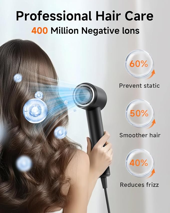 PLUZZ Professional Hair Dryer with Diffuser for Curly Hair, 400M Negative Ionic Blow Dryer for Fast Drying, 120,000 RPM High-Speed Brushless Motor, Low Noise Lightweight, Travel-Friendly, Women & Men