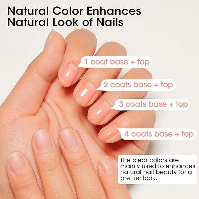 Gellen Clear Nail Polish Base Top Coat, No Wipe Shine Top Coat & 4-In-1 Tinted Nude Base Coat Strengthens Nails - Calcium, Quick Dry Natural Color Regular Nail Polish, Not UV Gel, Hema Free, Non-toxic