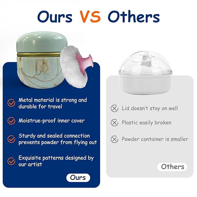 Body Powder Puff and Container for Dusting Powder, Women Powder Puff and Powder Case for Bath and Travel (Blue Future)