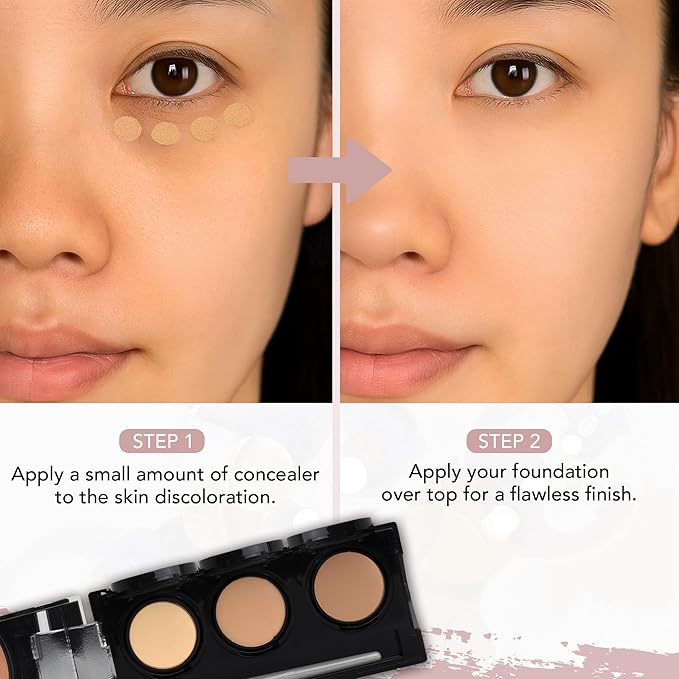 Full Coverage Concealer Palette, Waterproof Concealer Cream, 3 Colors + Brush, by Dermaflage