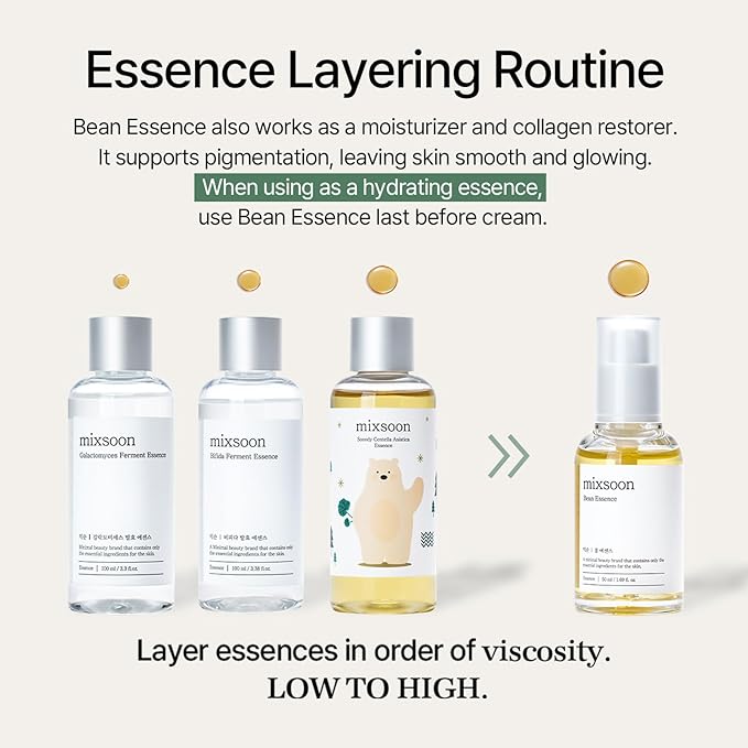 mixsoon Bean Essence 1.01 Fl.Oz. / 30ml (Pack of 1) Exfoliating Hydrating Korean Skin Care Hyaluronic Acid Serum Korean Glass Skin Care
