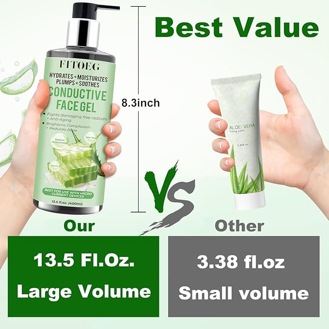 Conductive-Gel-for-Face-Microcurrent, 13.5 Oz Large Bottle Hydrating Massage Gel Serum for Facial Machine Device, Leave-On Gel Primer for Face,Hyaluronic Acid,Aloe Vera,Vitamin E