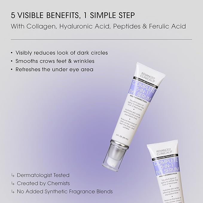Advanced Clinicals 5-in-1 Eye Serum | Multi-Benefit Visible Anti Aging Under Eye Serum Face Moisturizer Reduces Appearance Of Dark Circles, Puffy Eyes, Crows Feet, Wrinkles, & Fine Lines, 2 Fl Oz