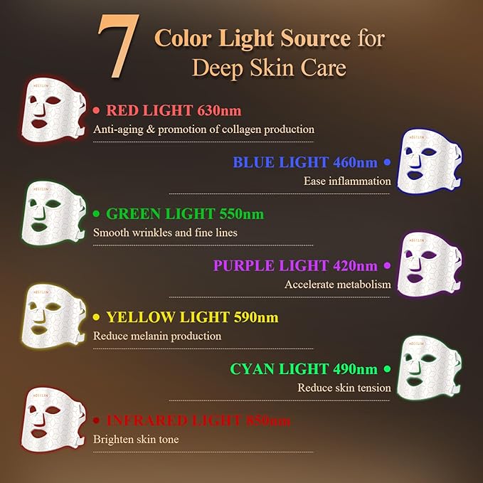 MEGELIN 7 Colors Led Light Therapy Facial Mask, Face Light Therapy Mask for Face, Reduce Wrinkles Smooth Skin, Infrared Light Skin Rejuvenation(White)