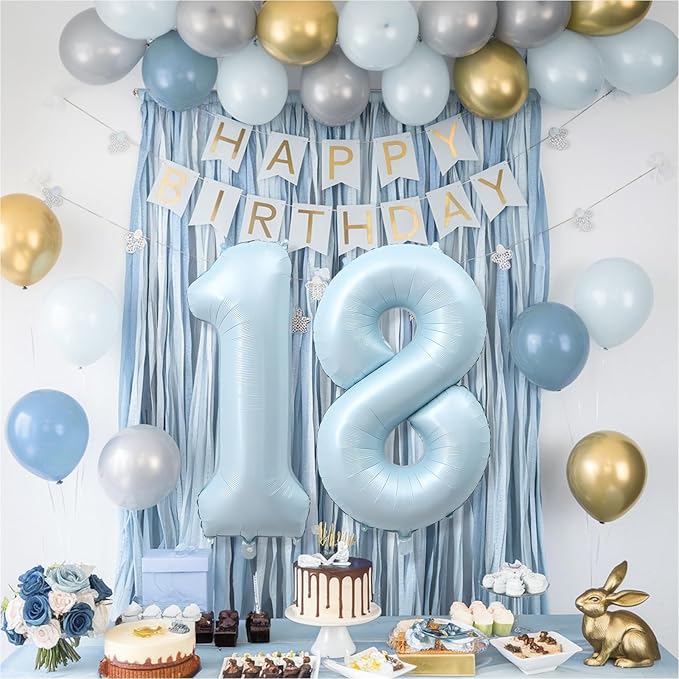 40 Inch 18 Balloon Number, Large Pastel Baby Matte Blue Foil Number 18 Balloons Birthday Party Decor, Light Sky Blue Helium Mylar Self Inflating Balloon for Men 18th Birthday Anniversary Decorations