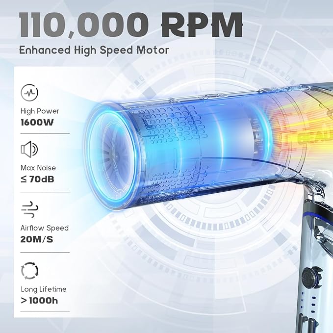 BEAUTURAL Hair Dryer, 1600W High-Speed Foldable Travel Blow Dryer, 110,000 RPM Brushless Motor Million Ionic for Fast Drying & Frizz Control, 3 Temps & 3 Speeds, Dual Voltage for Worldwide Use