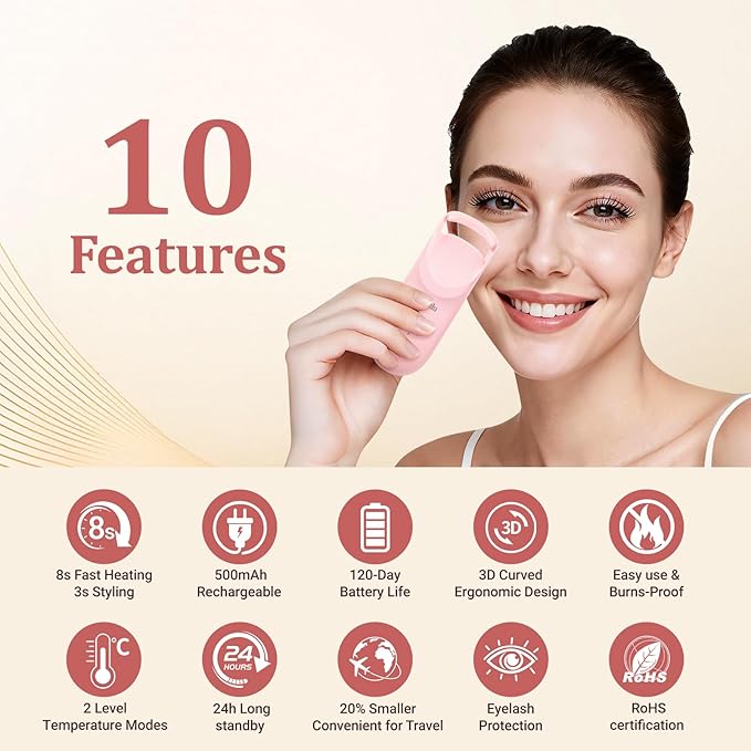 Heated Eyelash Curler, Mini Electric Eyelash Curler for Women with 5s Fast Heating & 24H Long-Lasting Curl, 2-Level Temp Control, Anti-Burn Silicone Pad, Portable Type-C Charging