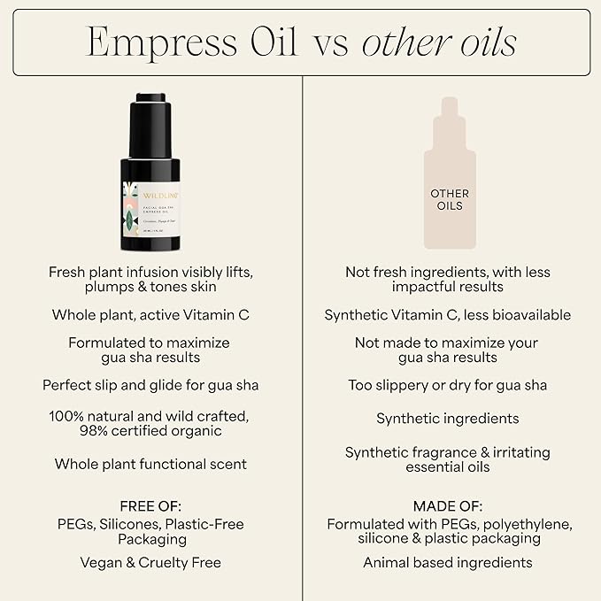 Wildling Empress Anti-Aging Face Oil – Barrier Repair Facial Serum | Wild Balm of Gilead Botanical Complex | Lifts, Plumps, Firms | Natural, Organic, Fragrance-Free | For Sensitive & All Skin Types