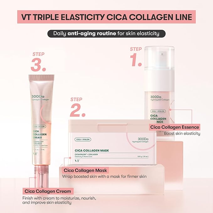 VT COSMETICS Cica Collagen Essence, 300Da Collagen Extract & Peptide Complex for Firming, Plumping, and Improving Skin Elasticity. Korean Skincare, Pink Collagen Serum