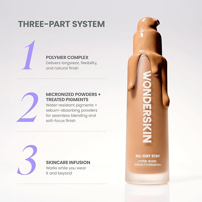 Wonderskin Hyper-Bond Serum Foundation – Waterproof, Transfer-Proof, 24HR Longwear Face Makeup with Niacinamide & Hyaluronic Acid – Lightweight, Natural Finish, Vegan & Cruelty-Free (Aura)