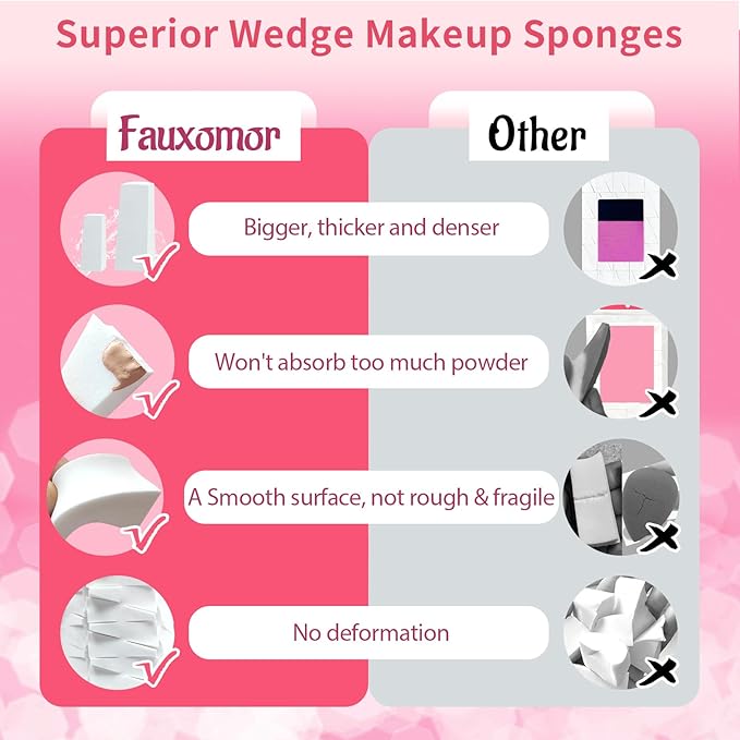 108 Pcs New Makeup Sponges Wedges for Face Foundation, Latex-Free Triangle Cosmetic Make Up Sponge for Flawless Application and Blending, Beauty Blender for All Skin Types with Two Pouches