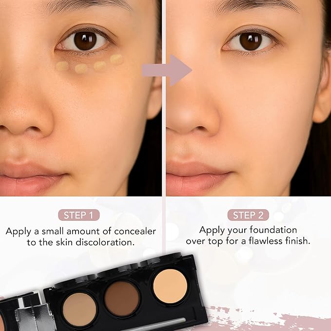 Full Coverage Concealer Palette, Waterproof Concealer Cream, 3 Colors + Brush, by Dermaflage