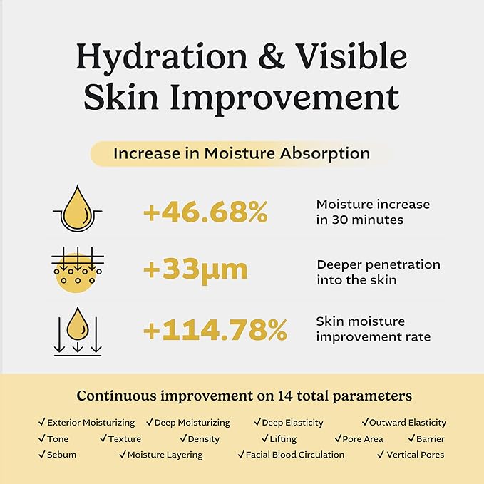 Biogenic Essence 50% CLEPS® Blended Formula, Hydrating Face Serum with Misun Tree Water – Korean Skincare for Dull & Dehydrated Skin, 3.38 fl.oz