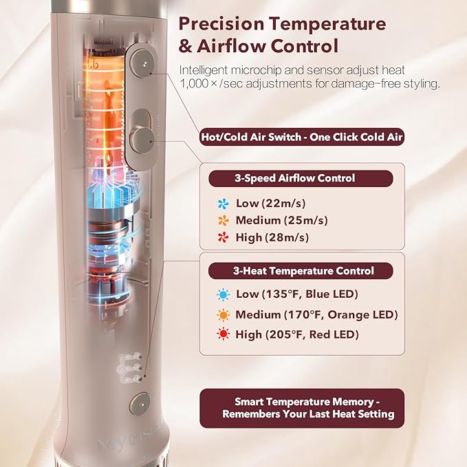 StyleVibe 6-in-1 Air Styler, Hair Dryer & Blow Dryer Brush with Auto Wrap Curl L/R, Fast Drying, Smooth Blowouts, Root-Lift Volume, No Heat Damage Frizz-Free Thermal Brush with Travel Bag