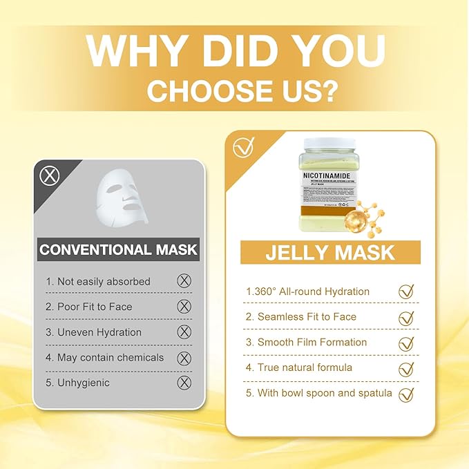 Jelly Mask for Facials Professional, Hydrating & Moisturizing Peel-Off Natural Gel Face Mask SkinCare, Professional Spa Use Jelly Face Masks, Deep Hydration & Glow 23 Fl Oz (Nicotinamide)