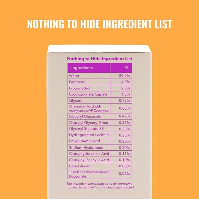 Good Molecules B5 Hydrating Body Serum - Vitamin B5 Ultra Hydrating Serum with Beta Glucan to Retain Moisture and Plumpness, Skin Care for Body