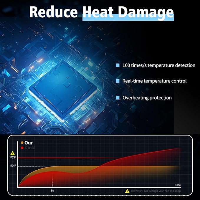 Portable Hair Dryer, 110,000 RPM Diffuser Hair Dryer, 400M Negative Ion, 6.5ft Cord, 4 Heat Settings & 3 Speed, Ionic Hairdryer with Concentrator Nozzle Diffuser for Curly Hair, for Women Men, Black